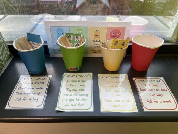 Zones of Regulation Image